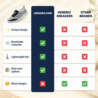 Blokk Flyknit Sneakers